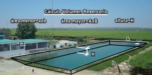 Cálculo Volumen Reservorio - Variables