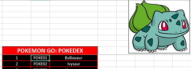 Lista de pokemon en Excel