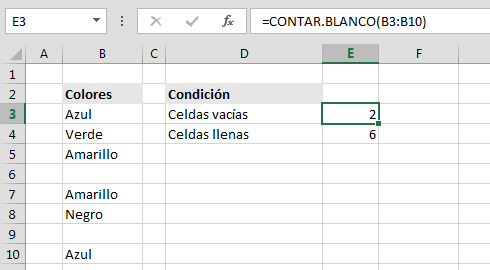 Contar celdas vacías Contar celdas vacías