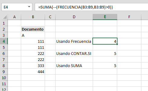 Contar valores únicos en Excel