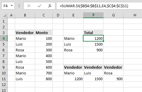 Sumar con condiciones en Excel Sumar con condiciones en Excel