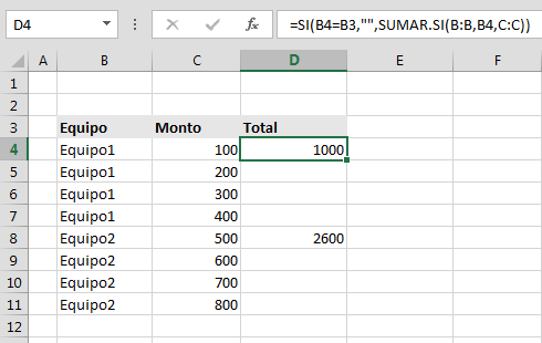 Sumar por grupos en Excel Sumar por grupos en Excel