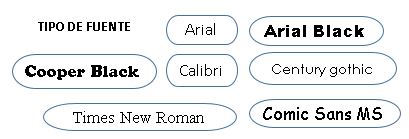 manipular formatos1 manipular formatos1