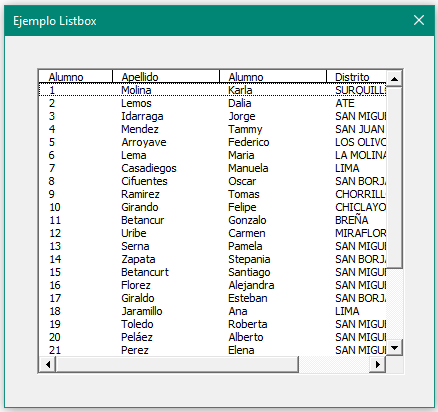 Pasar datos de tabla a Listbox en Excel