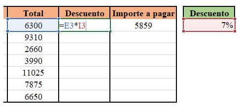 Cómo fijar una celda en Excel