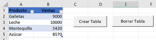 Tablas de datos en Excel Ejercicio