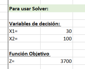 Ejemplo de Solver - Bolsos y Mochilas