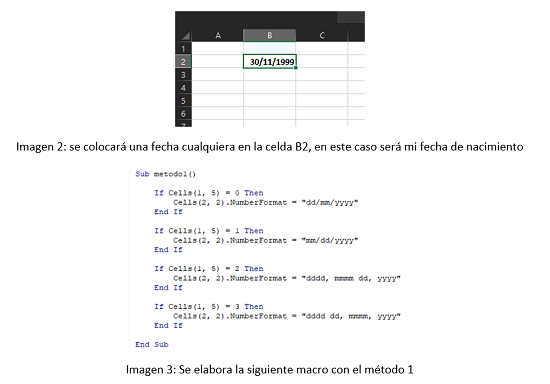 método en VBA